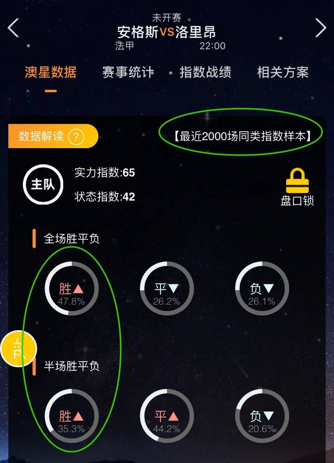 力强劲的
