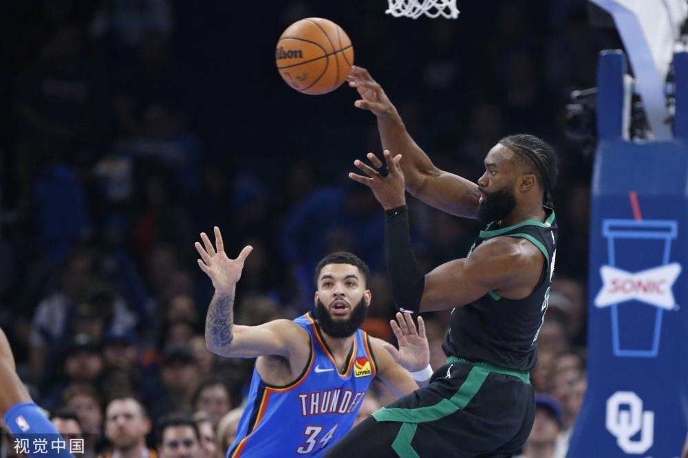 比赛表现 比赛表现